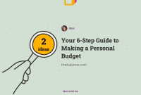 How To Create A Personal Budget Effectively