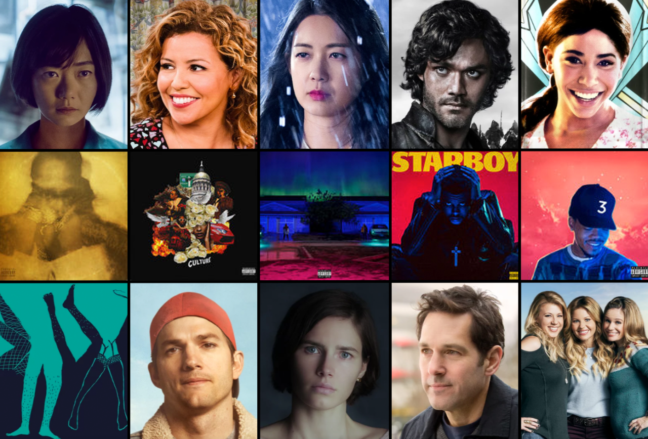 How to easily keep track of everything you're streaming | The Week How To Keep Track Of All My Streaming Watchlists