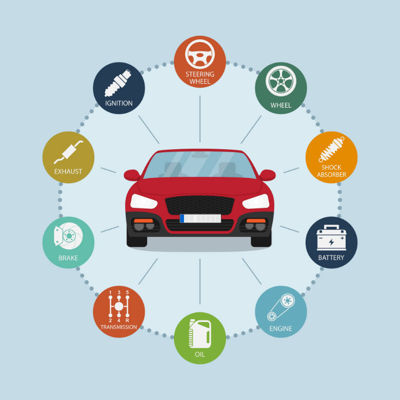 Should-Do Tips To Maintain Your Old Car’s Life