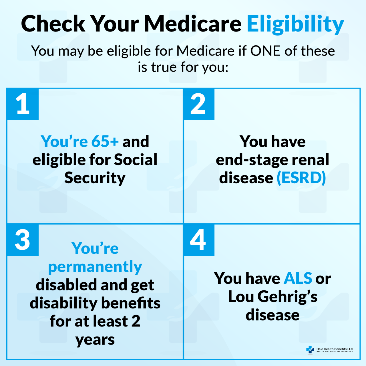 Who qualifies for Medicare? | SingleCare What are the eligibility requirements for Medicare insurance?