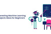 How To Get Started With Machine Learning Projects Today