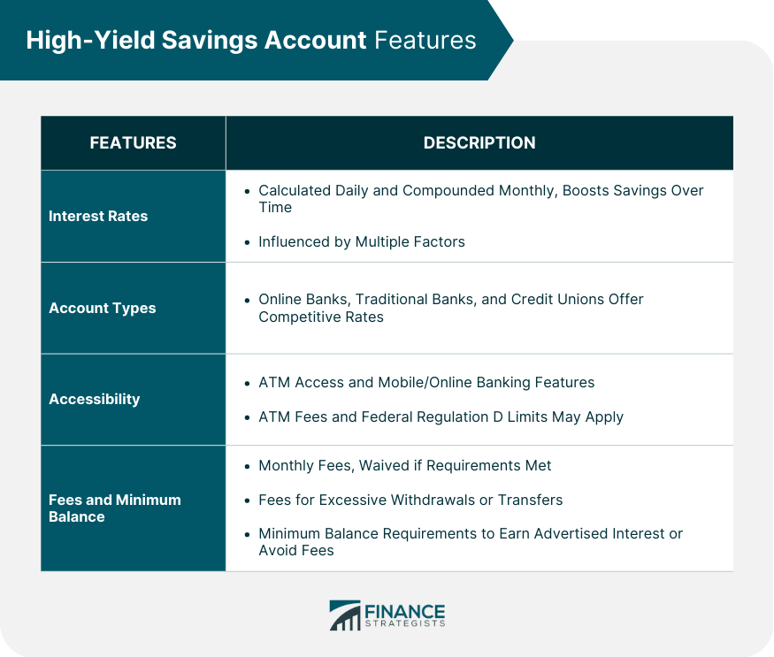 What Is a High-Yield Savings Account And How Does It Work? - SuperMoney What Are The Benefits Of A High-Yield Savings Account