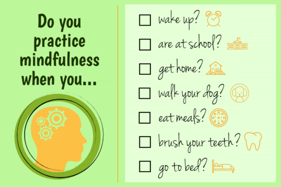How To Incorporate Mindfulness Into Daily Living