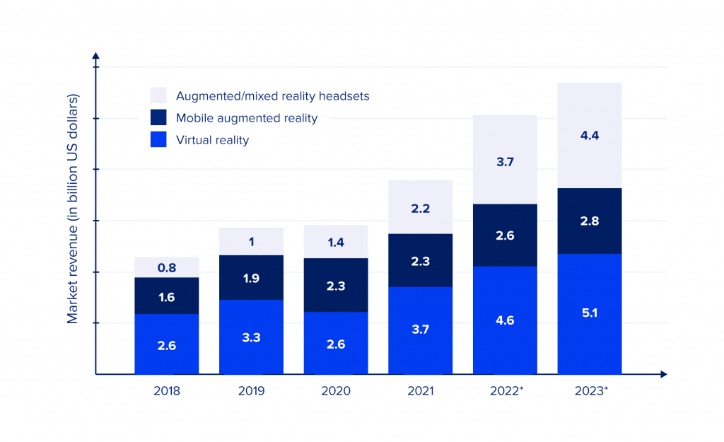 2021's 8 Biggest Enterprise Software Development Trends | ELEKS ... Latest Trends In Software Development For Enterprises