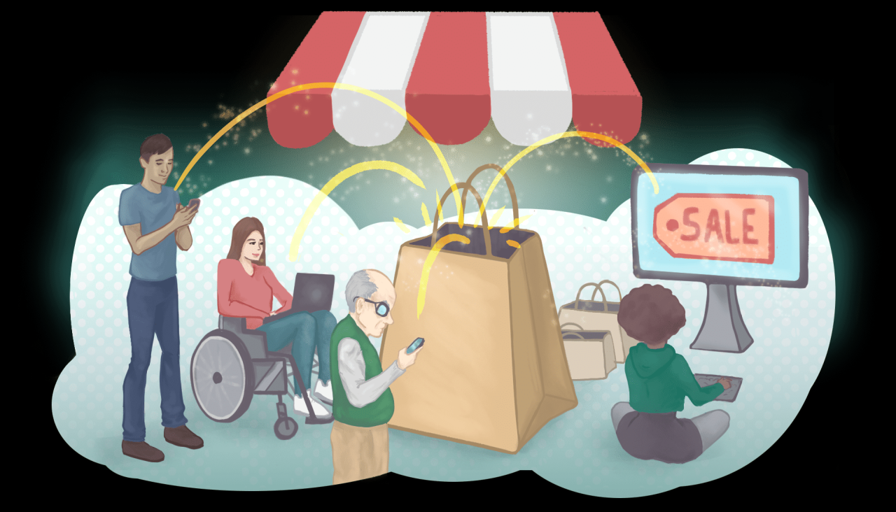 Strategies For Reducing E-Commerce Shopping Cart Abandonment