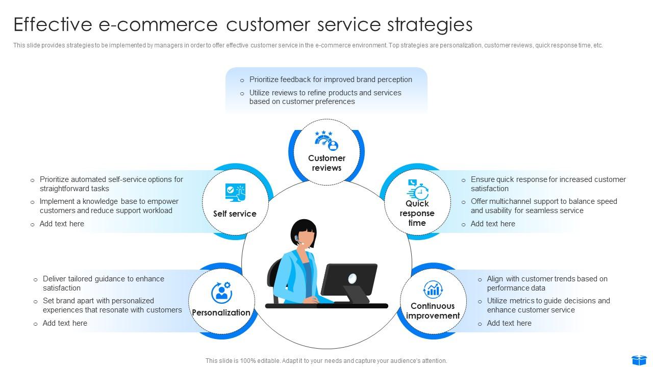 Ways To Improve Customer Service In E-Commerce