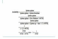 How To Evaluate Software Performance And Reliability How To Evaluate Software Performance And Reliability
