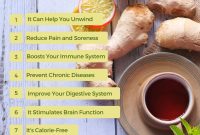 Uncommon Benefits Of Drinking Herbal Teas Daily