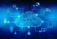 What Software Is Essential For Digital Marketing Success